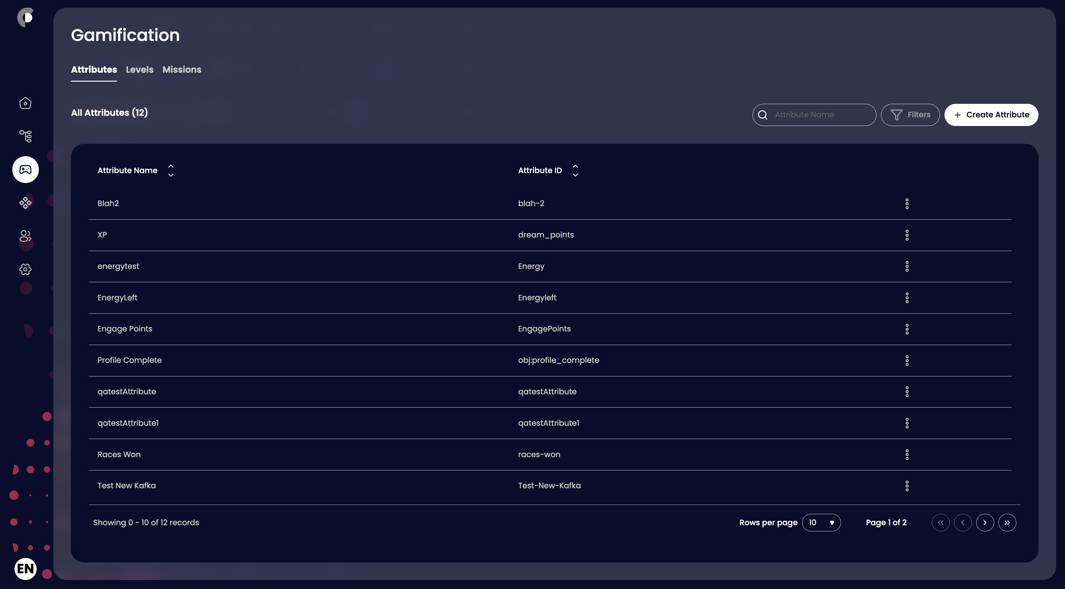 gamification-section